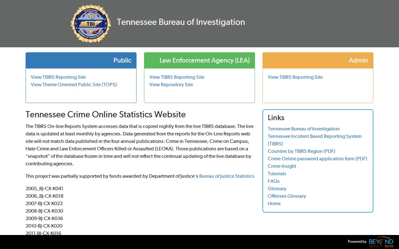 Hardeman County criminal records TBI CrimeInsight dashboard